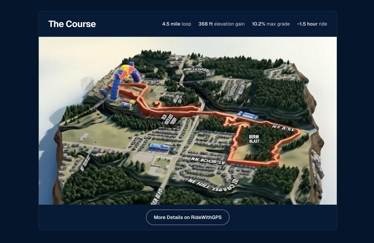 Payson athlete profile section