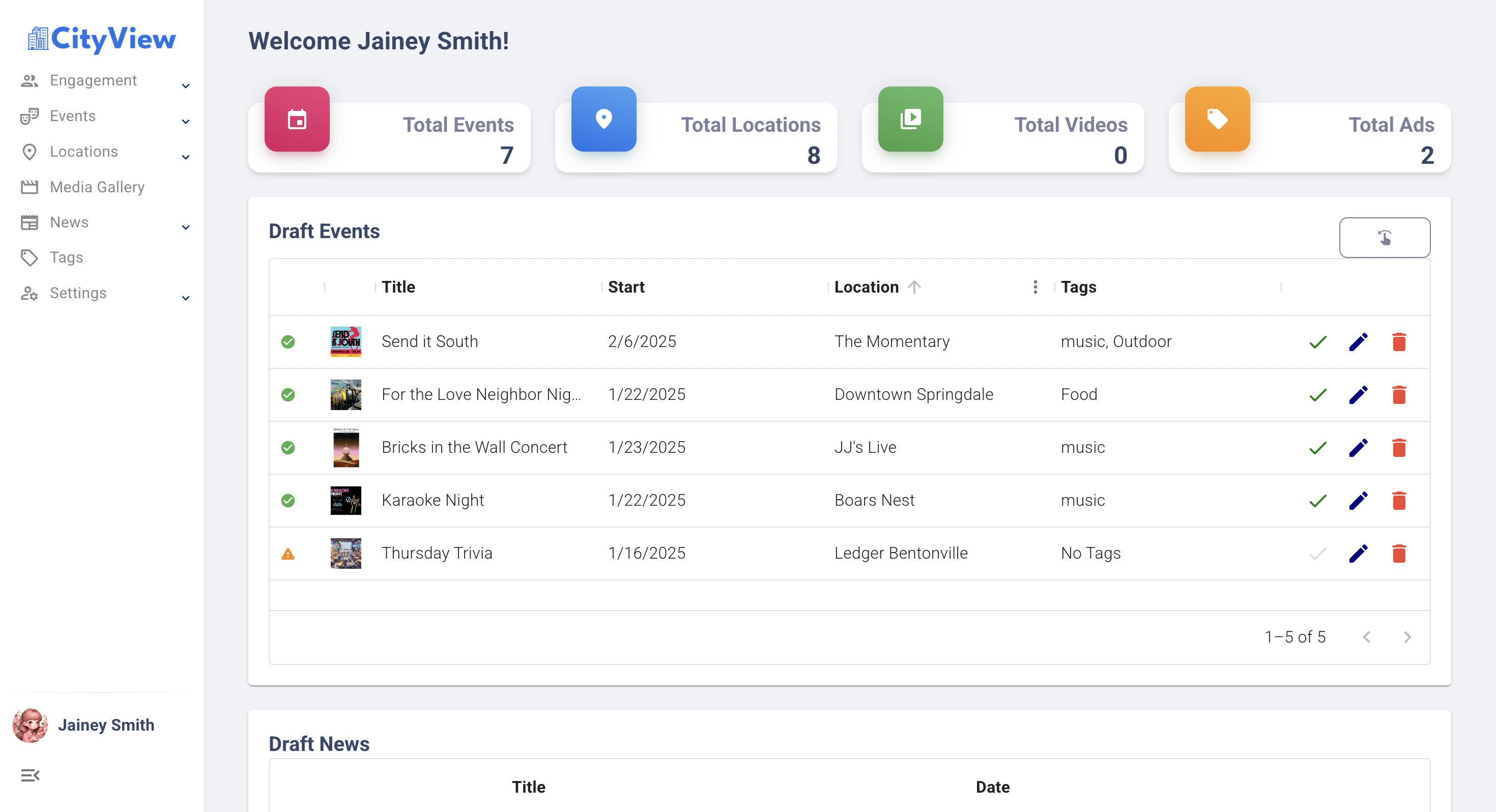 CityView CMS background